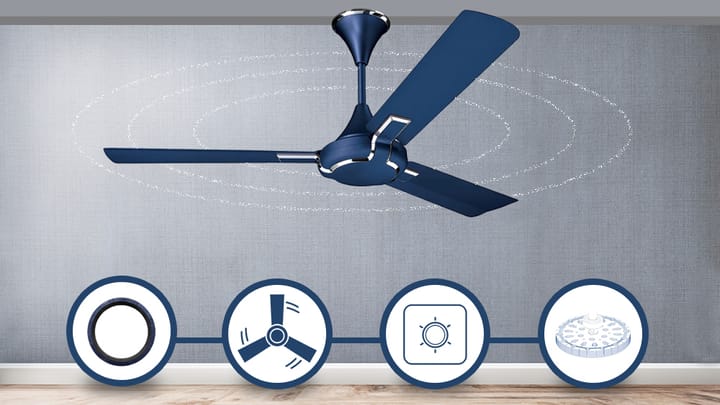 Navigating the intricacies of the Super Efficient Ceiling Fan